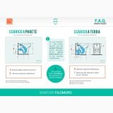 Vas WC Metropolitan Cu Capac Soft Close – schita tehnica, schema tehnica montaj vas WC scarico parete si terra