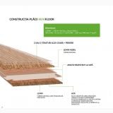 Parchet Stratificat Venifloor Golden Oak Luxury mat 21x 244,5 cm – schita tehnica, schema straturi constructive parchet cu dimensiuni si etichete