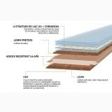 Parchet Stratificat Venifloor Golden Oak Luxury mat 21x 244,5 cm – schita tehnica, schema straturi parchet: lac uv, furnir, hdf, lemn
