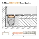 Capac Rigola Placabil Schluter Kerdi Line D 90 cm – schita tehnica, desen tehnic sectiune rigola cu dimensiuni si strat montaj