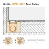 Rigola Dus Schluter Kerdi Line H40 GE 90 cm – schita tehnica, desen tehnic sectiune rigola dus cu dimensiuni