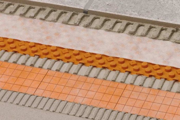 Membrana de drenaj pardoseala Schluter Ditra Drain 4 rola 10 m